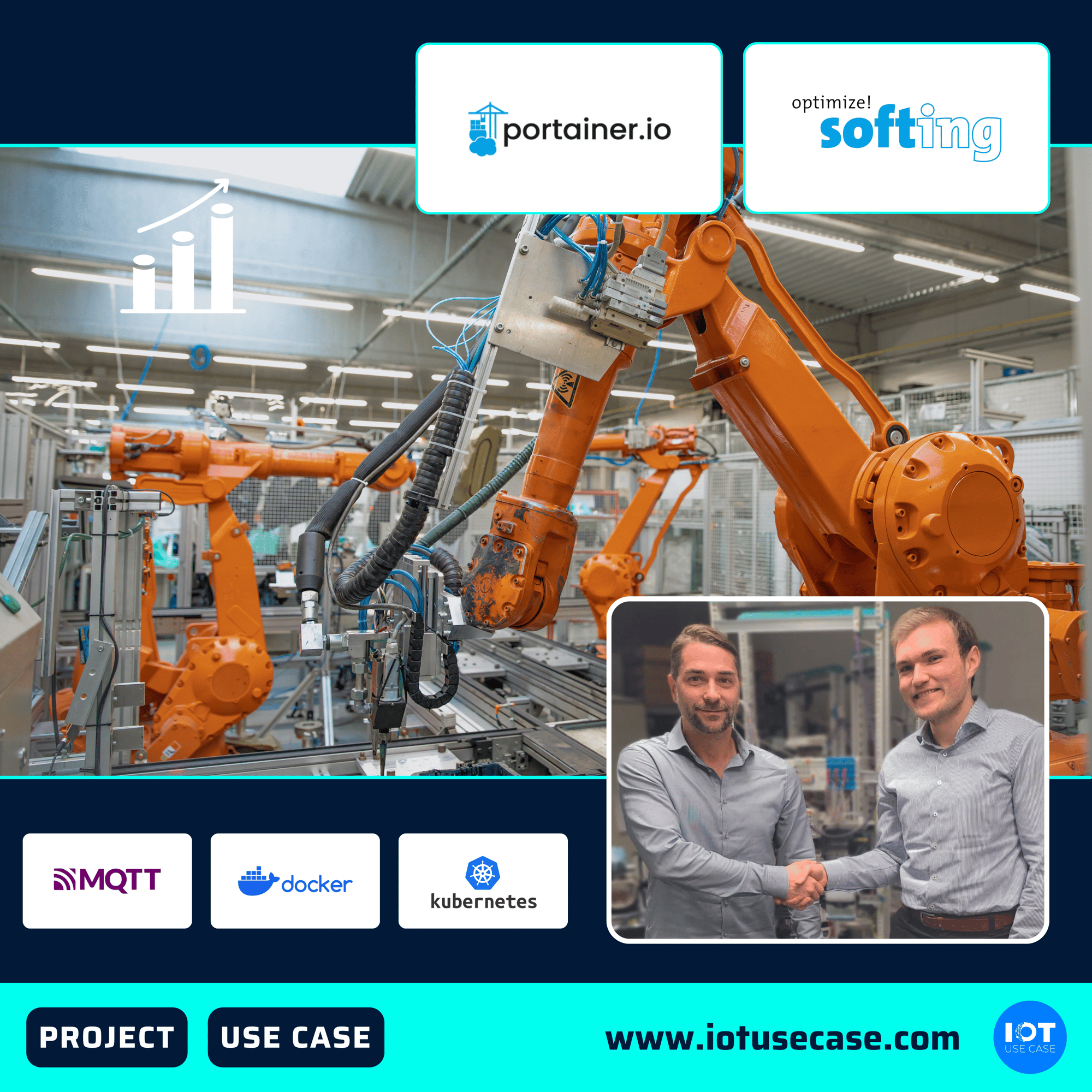 Portainer & Softing_LinkedIn Portainer & Softing_LinkedIn